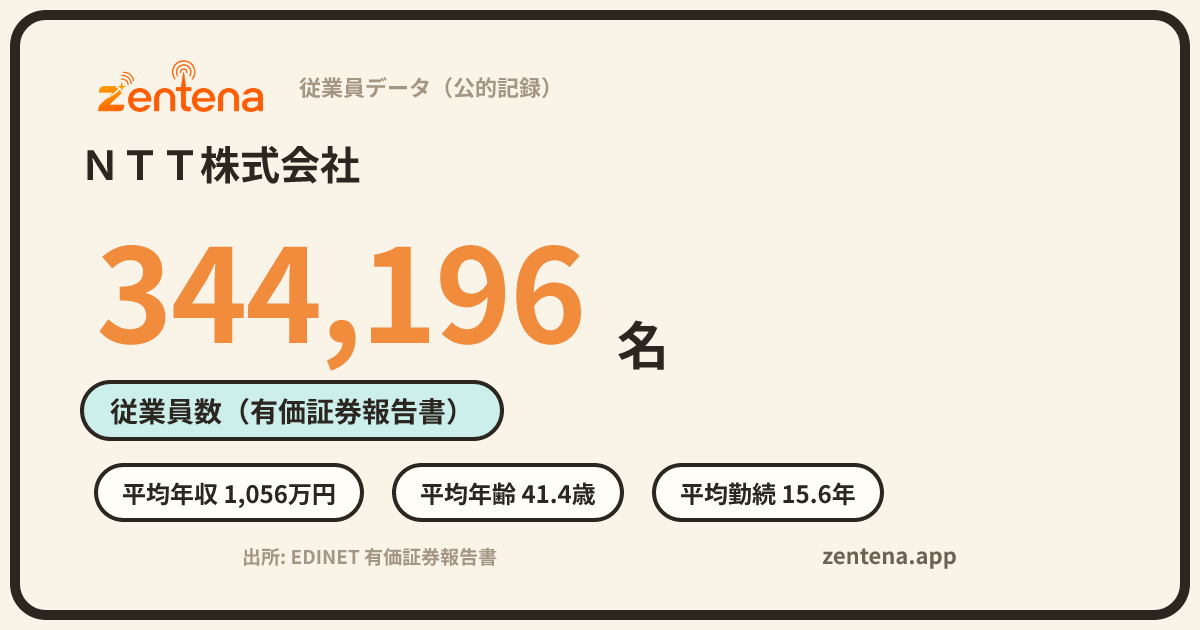 ＮＴＴ株式会社の従業員データカード