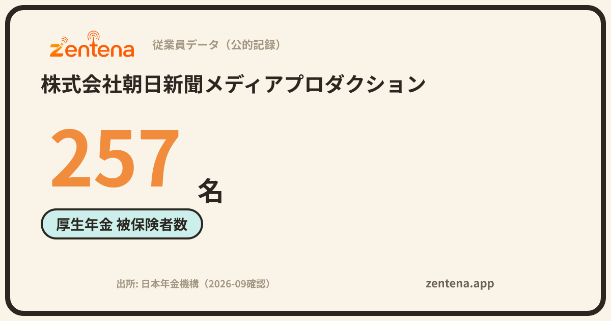 株式会社朝日新聞メディアプロダクションの従業員データカード