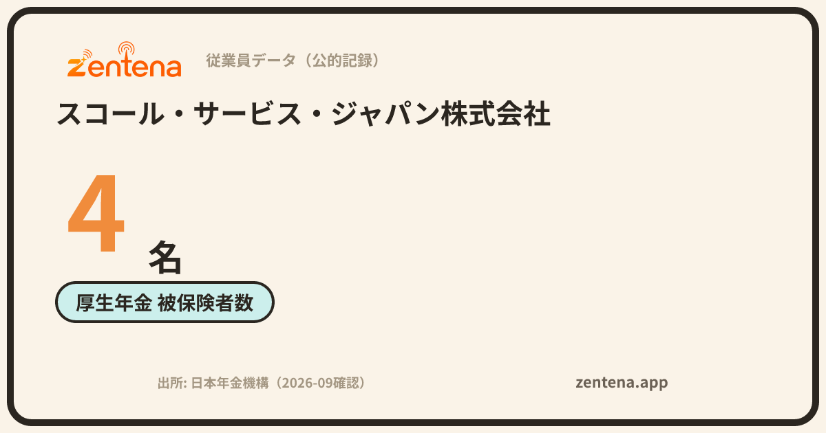 スコール・サービス・ジャパン株式会社の従業員データカード