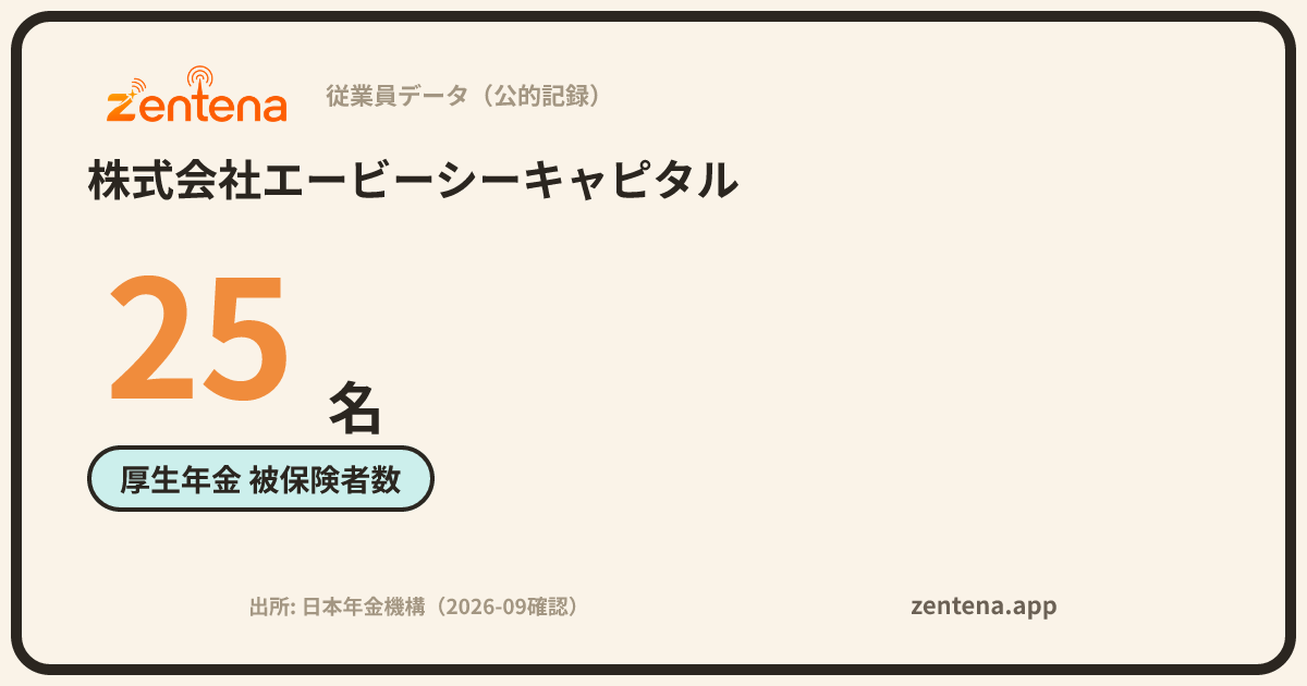 株式会社エービーシーキャピタルの従業員データカード