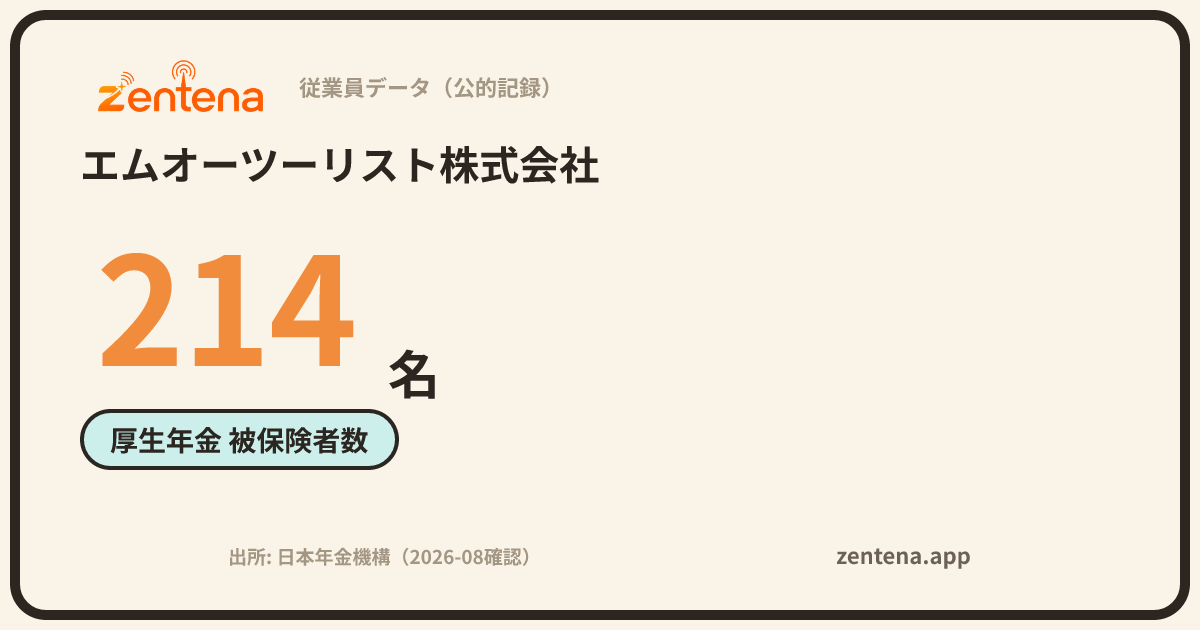 エムオーツーリスト株式会社の従業員データカード