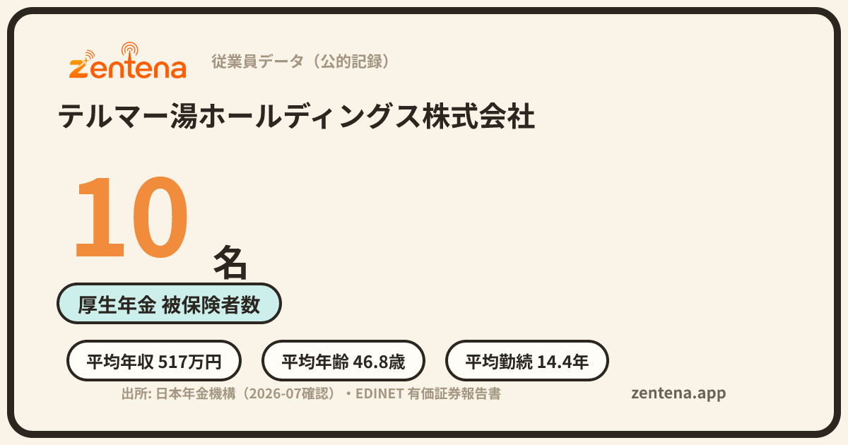 テルマー湯ホールディングス株式会社の従業員データカード