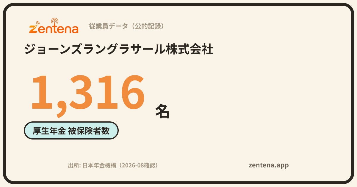 ジョーンズラングラサール株式会社の従業員データカード