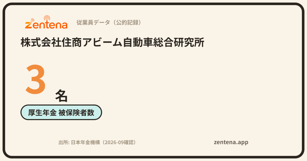株式会社住商アビーム自動車総合研究所の従業員データカード