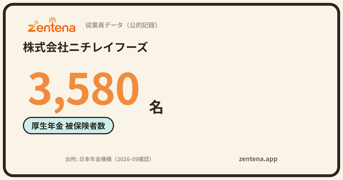 株式会社ニチレイフーズの従業員データカード
