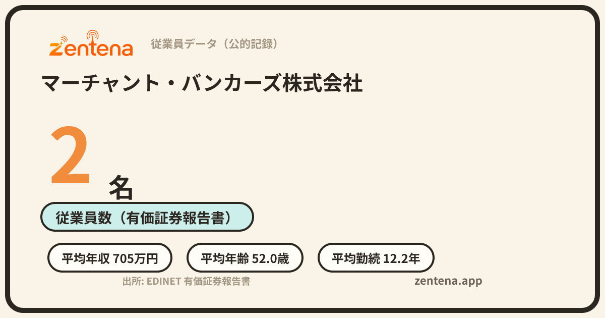 マーチャント・バンカーズ株式会社の従業員データカード
