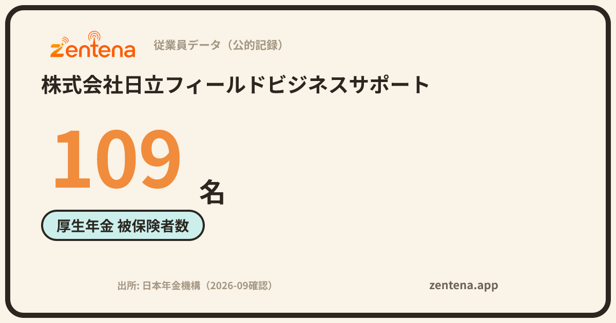 株式会社日立フィールドビジネスサポートの従業員データカード