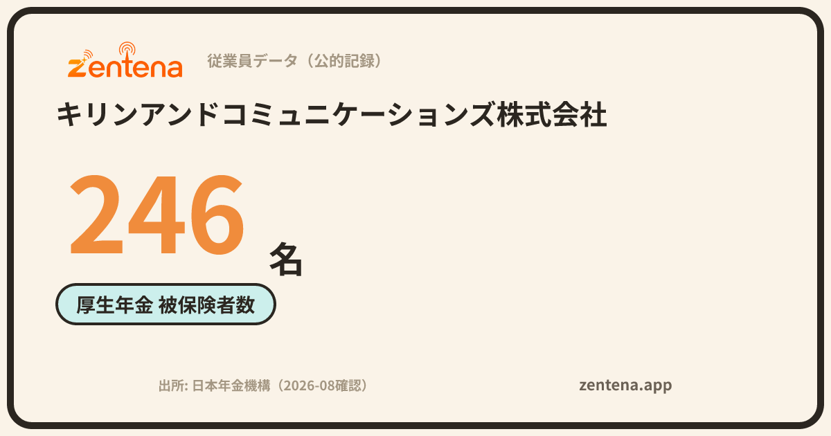 キリンアンドコミュニケーションズ株式会社の従業員データカード