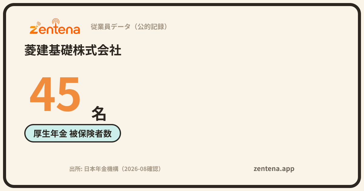 菱建基礎株式会社の従業員データカード
