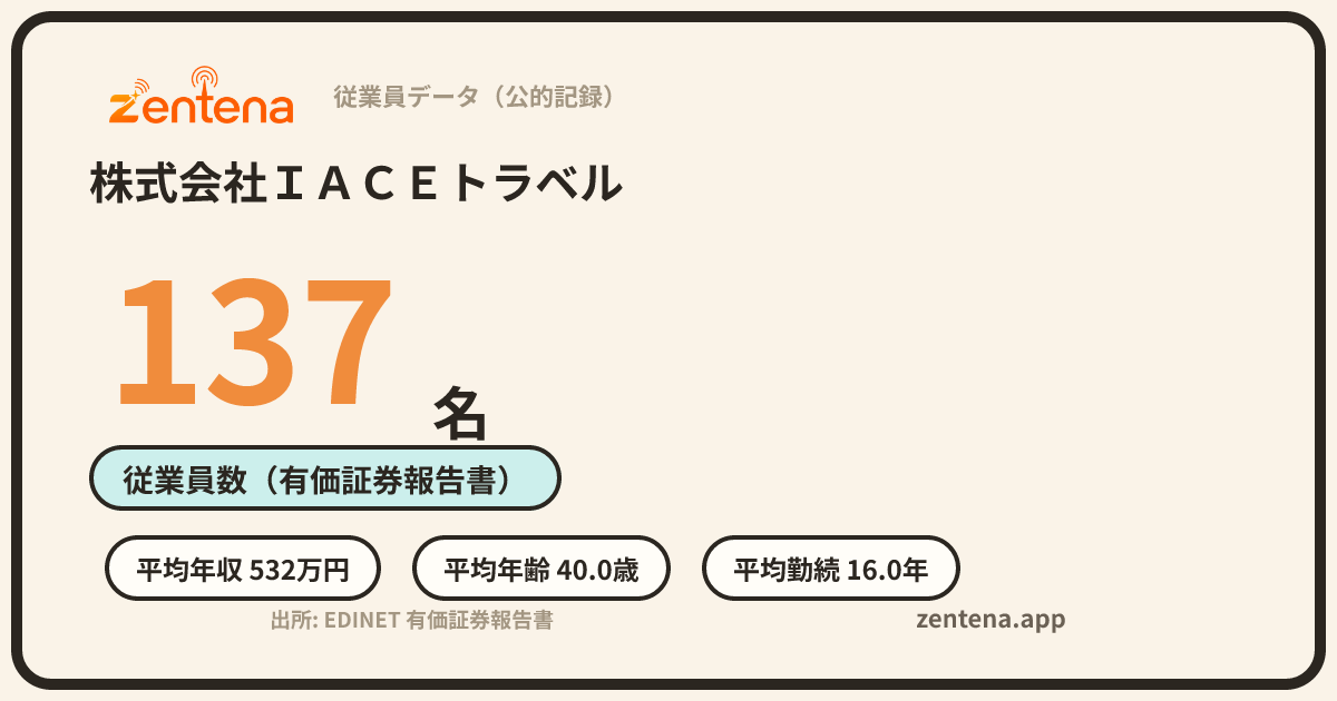株式会社ＩＡＣＥトラベルの従業員データカード