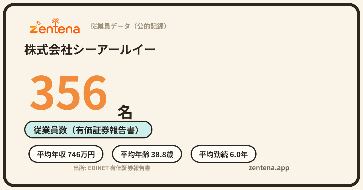 株式会社シーアールイーの従業員データカード