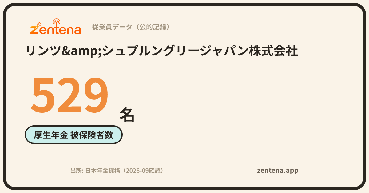 リンツ&シュプルングリージャパン株式会社の従業員データカード