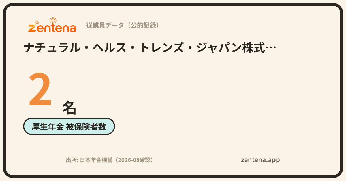 ナチュラル・ヘルス・トレンズ・ジャパン株式会社の従業員データカード
