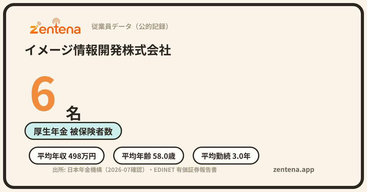 イメージ情報開発株式会社の従業員データカード