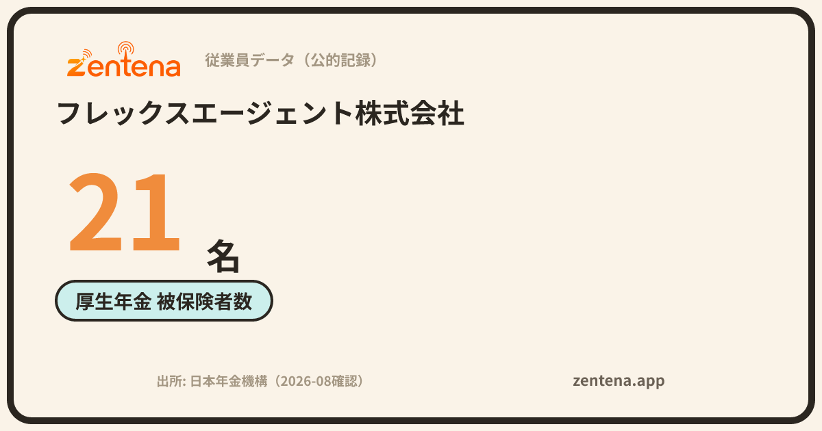 フレックスエージェント株式会社の従業員データカード