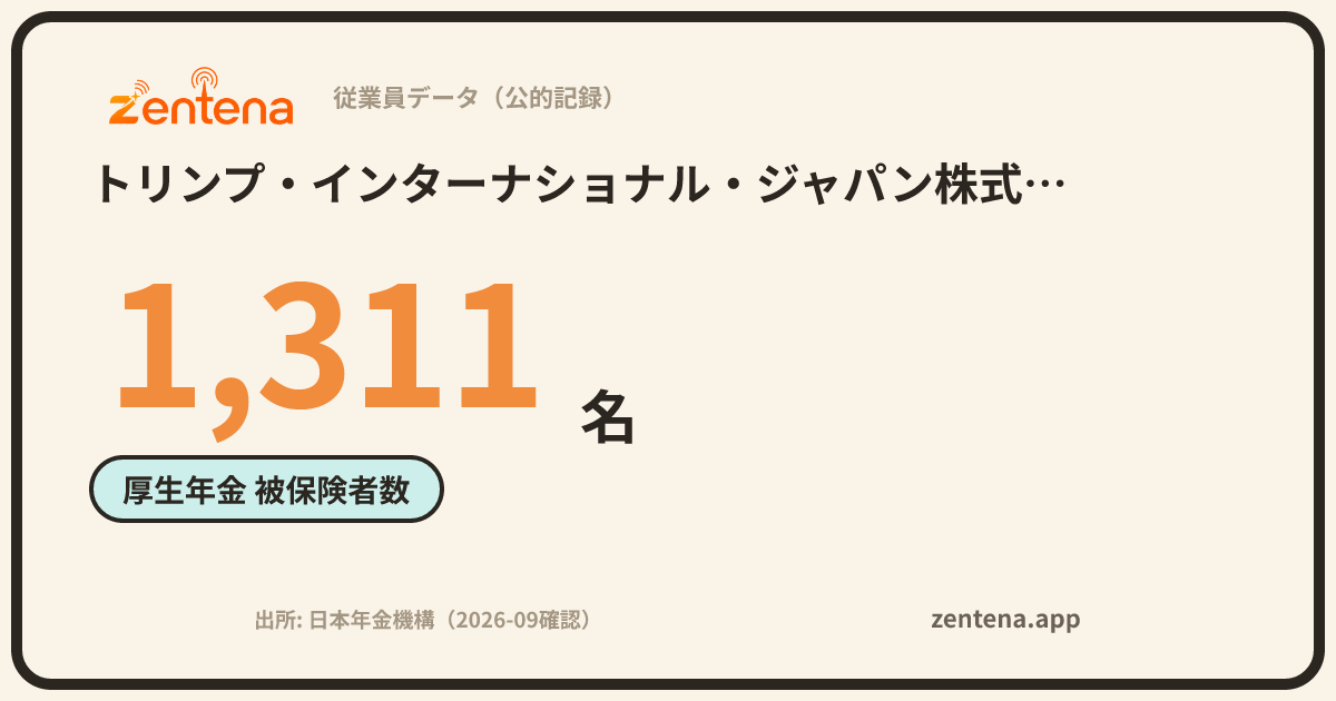 トリンプ・インターナショナル・ジャパン株式会社の従業員データカード