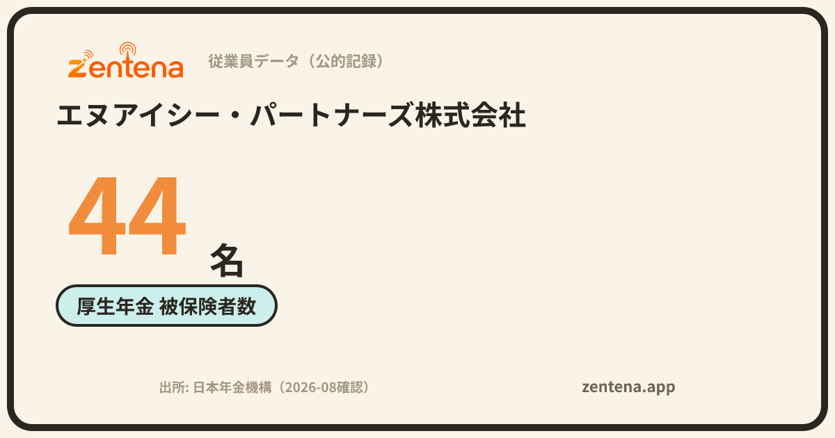エヌアイシー・パートナーズ株式会社の従業員データカード