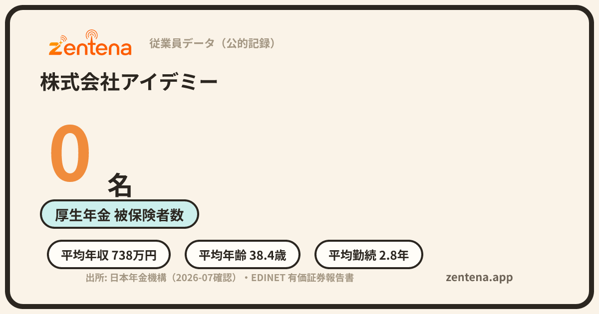 株式会社アイデミーの従業員データカード