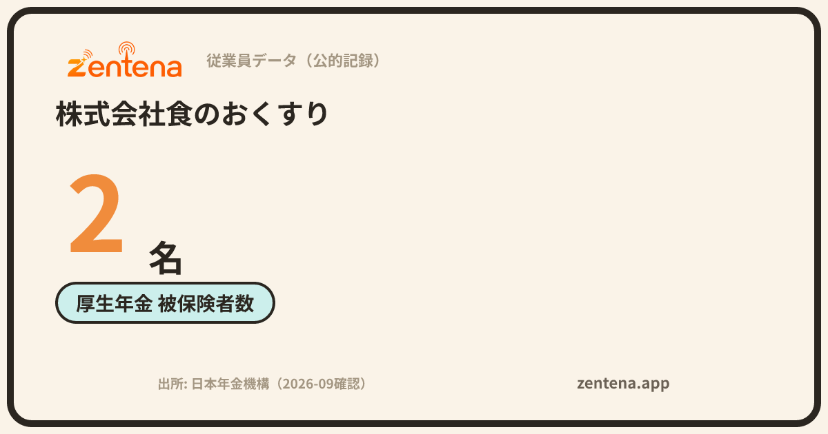 株式会社食のおくすりの従業員データカード
