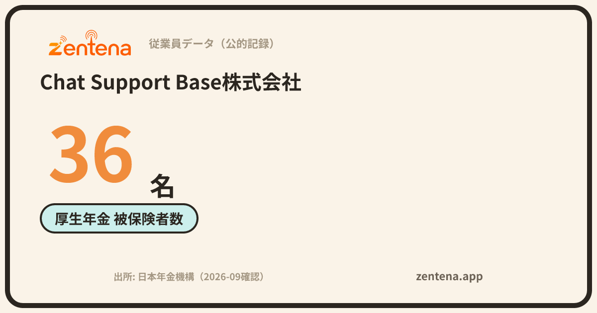 Chat Support Base株式会社の従業員データカード