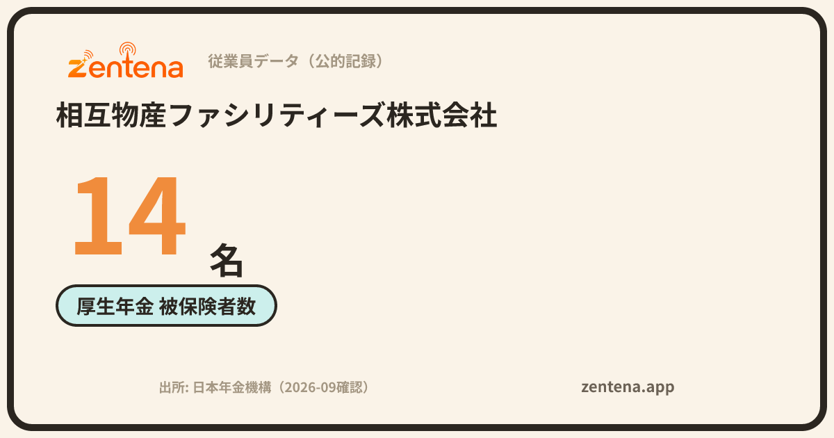 相互物産ファシリティーズ株式会社の従業員データカード