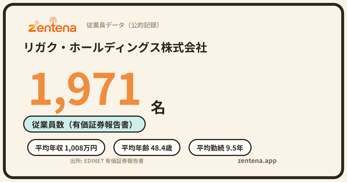 リガク・ホールディングス株式会社の従業員データカード