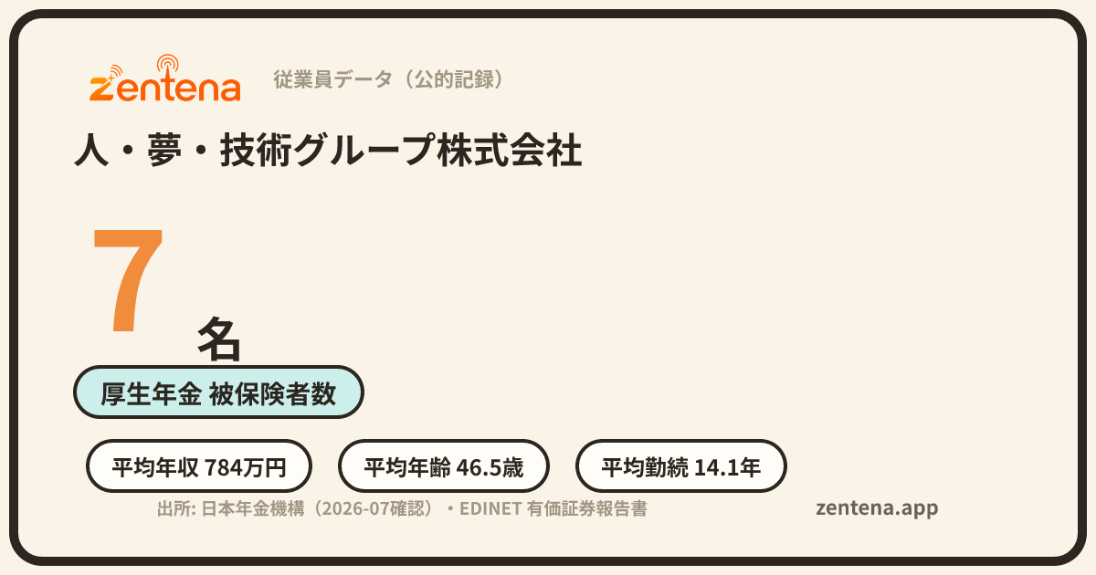 人・夢・技術グループ株式会社の従業員データカード