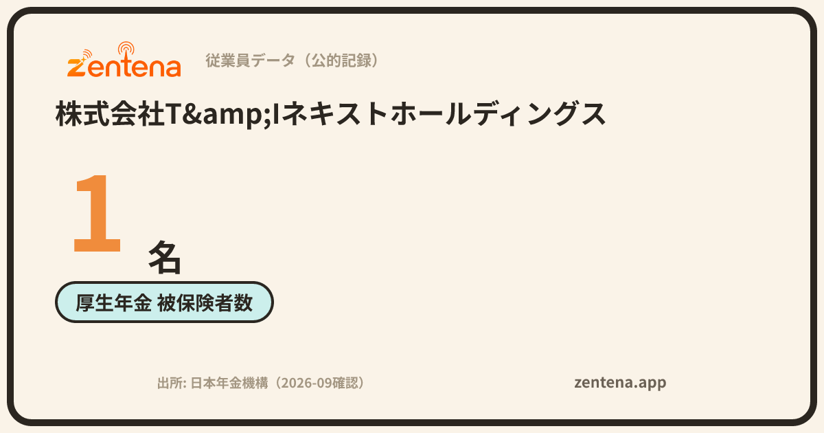 株式会社T&Iネキストホールディングスの従業員データカード