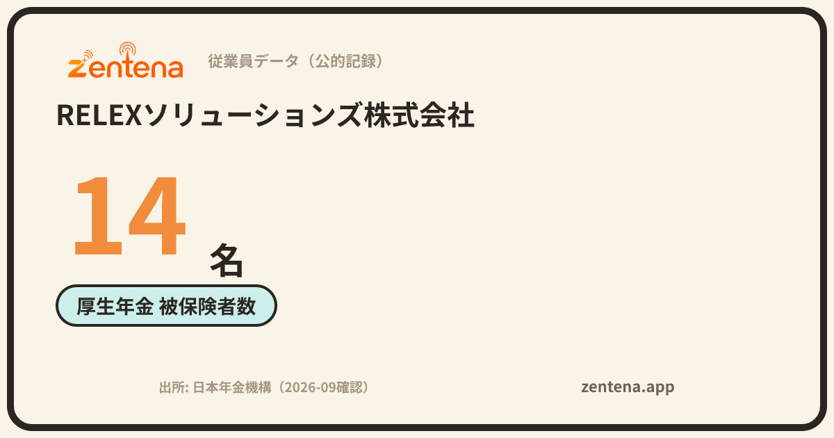 RELEXソリューションズ株式会社の従業員データカード