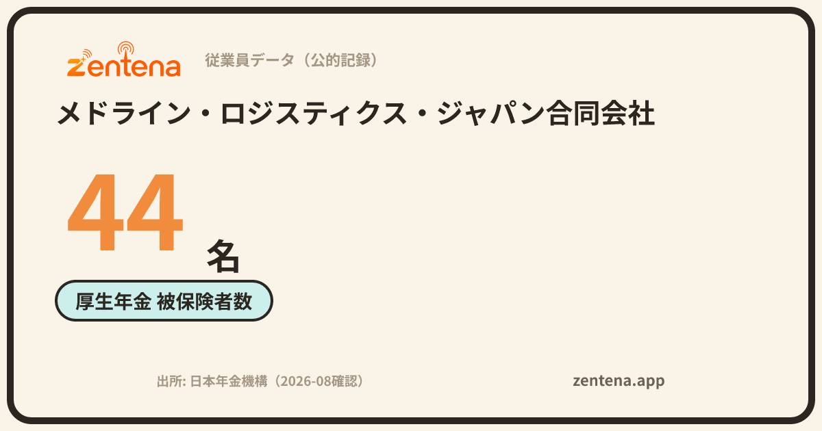 メドライン・ロジスティクス・ジャパン合同会社の従業員データカード