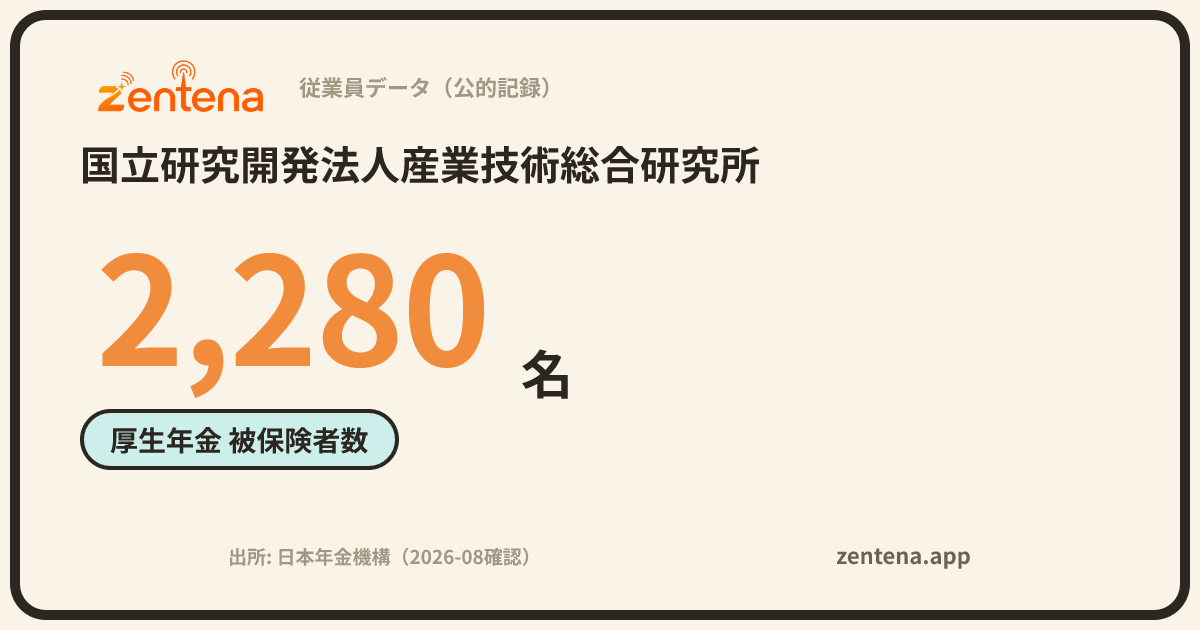 国立研究開発法人産業技術総合研究所の従業員データカード