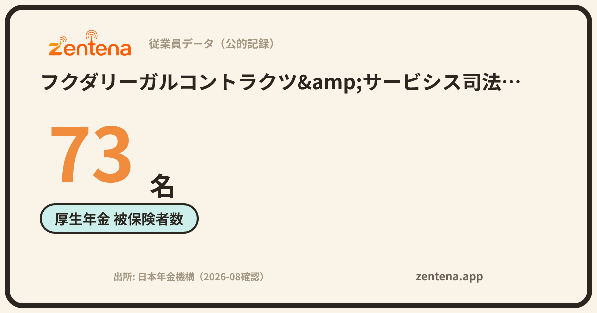 フクダリーガルコントラクツ&サービシス司法書士法人の従業員データカード