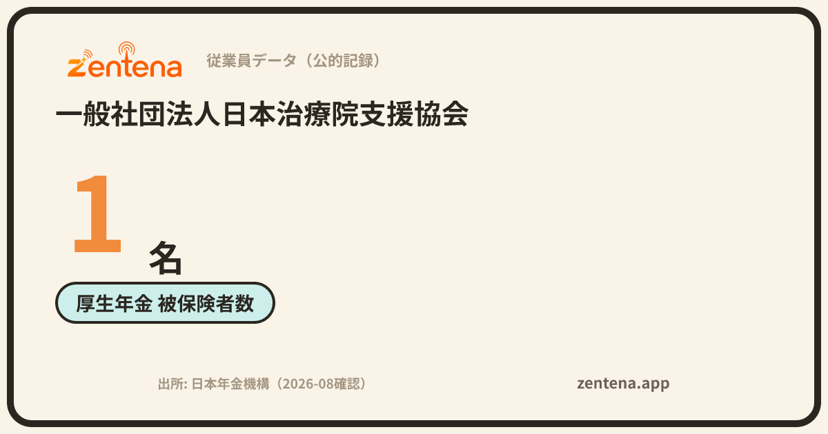 一般社団法人日本治療院支援協会の従業員データカード