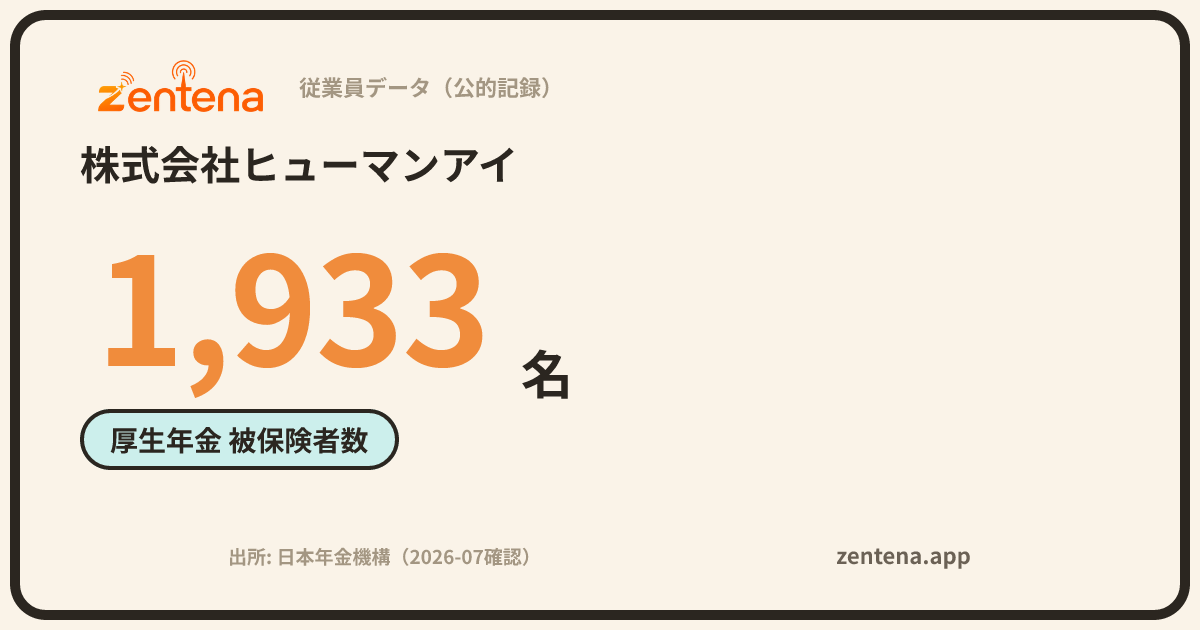 株式会社ヒューマンアイの従業員データカード