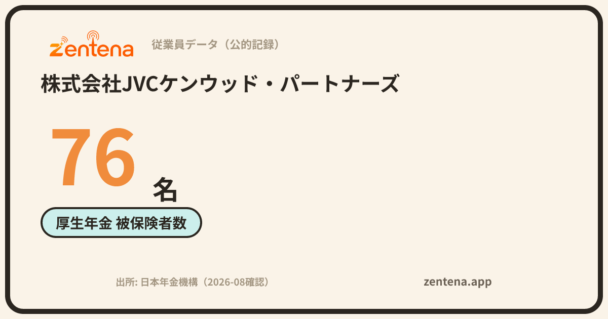 株式会社JVCケンウッド・パートナーズの従業員データカード