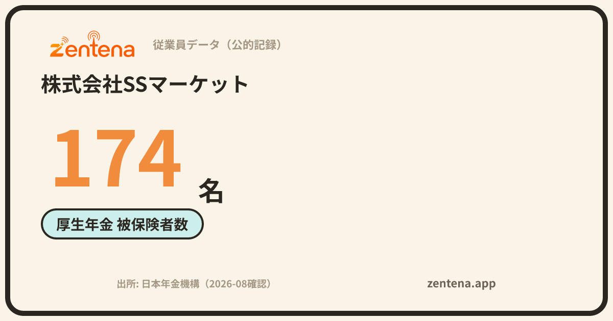 株式会社SSマーケットの従業員データカード