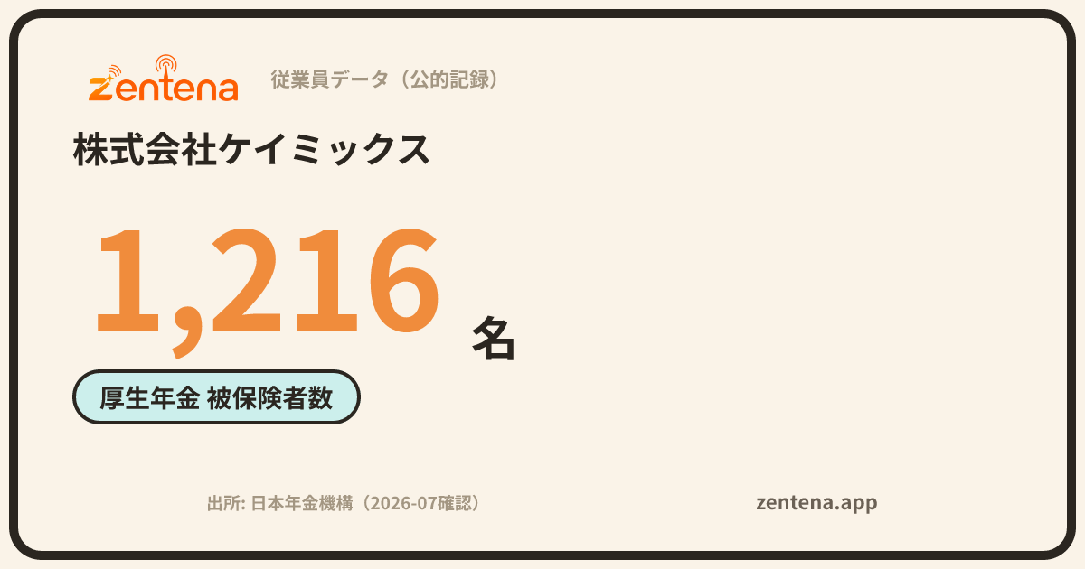 株式会社ケイミックスの従業員データカード