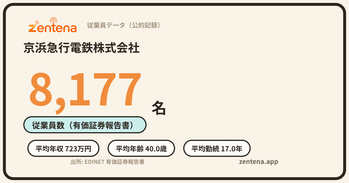 京浜急行電鉄株式会社の従業員データカード