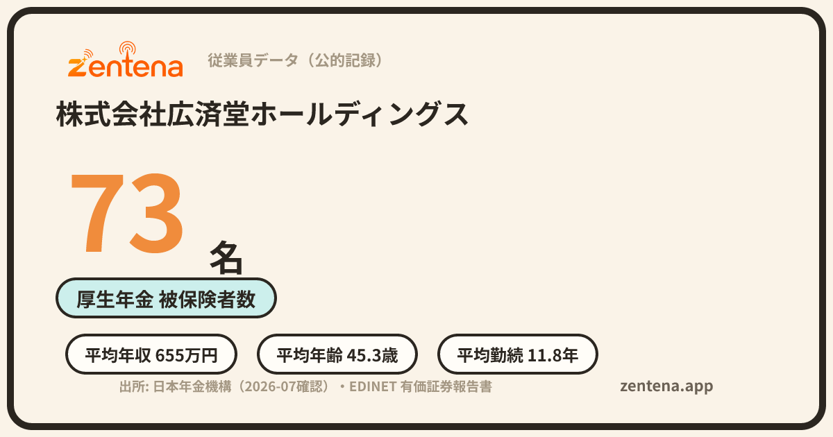 株式会社広済堂ホールディングスの従業員データカード