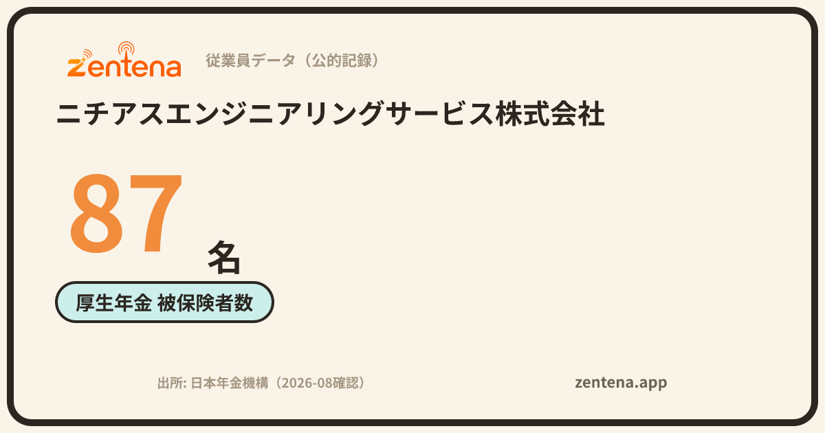 ニチアスエンジニアリングサービス株式会社の従業員データカード