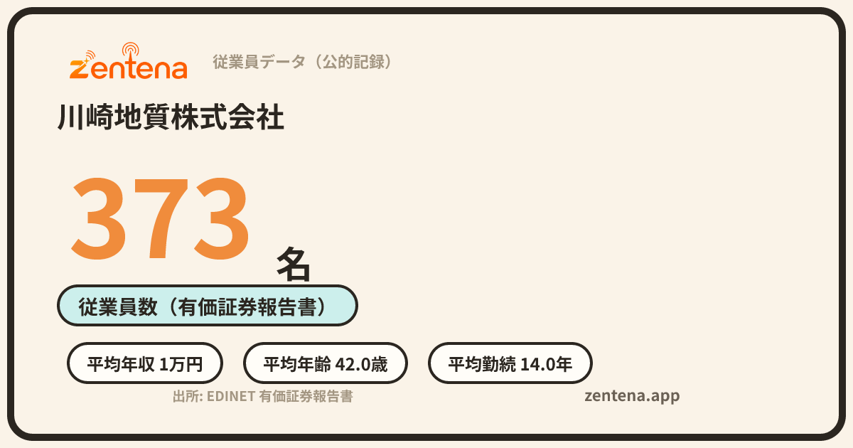 川崎地質株式会社の従業員データカード