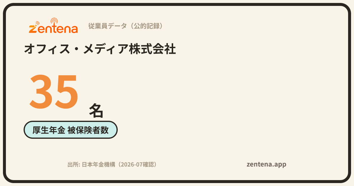 オフィス・メディア株式会社の従業員データカード