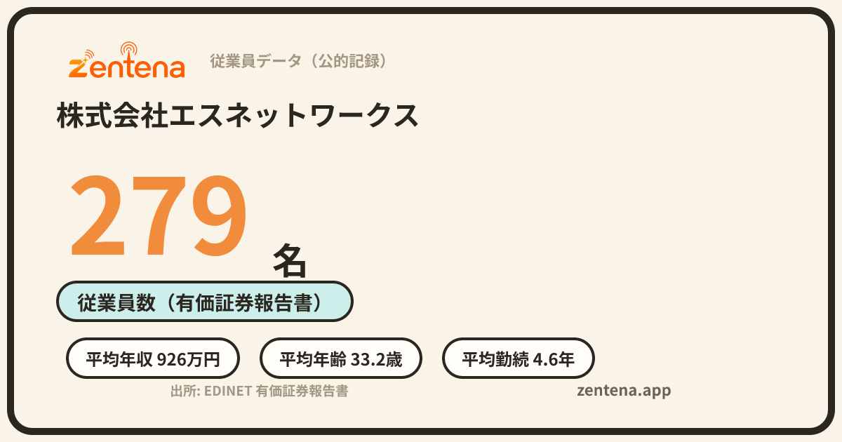 株式会社エスネットワークスの従業員データカード