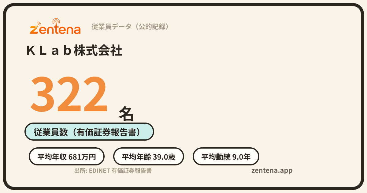 ＫＬａｂ株式会社の従業員データカード
