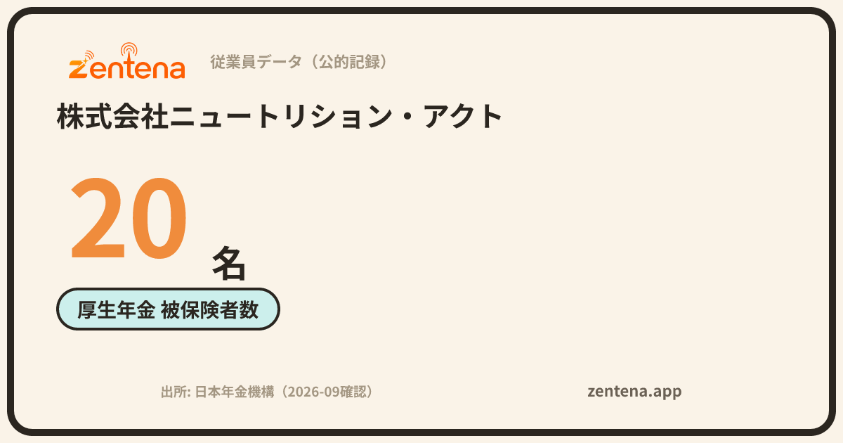 株式会社ニュートリション・アクトの従業員データカード