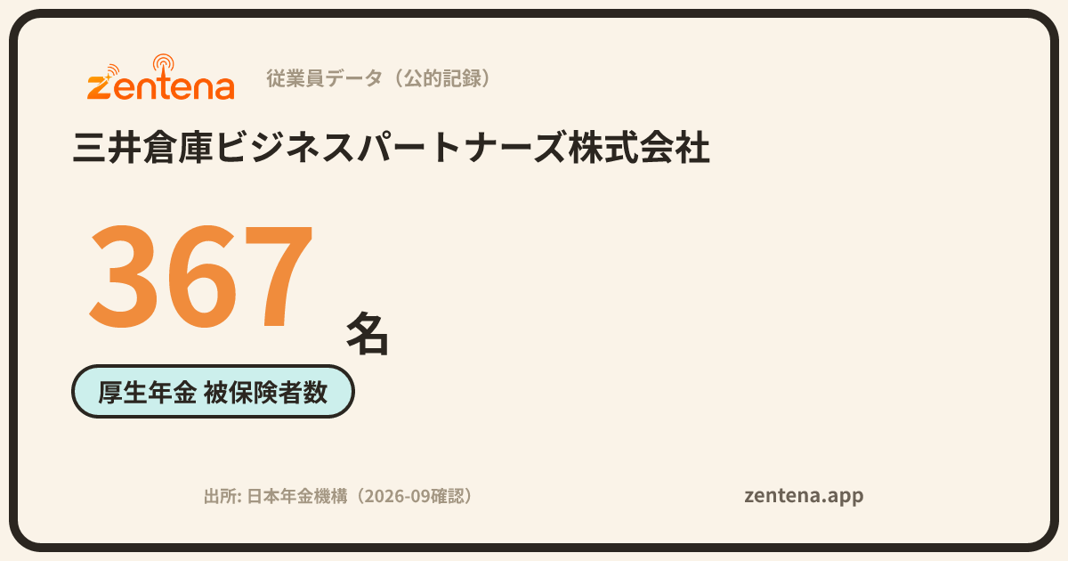 三井倉庫ビジネスパートナーズ株式会社の従業員データカード