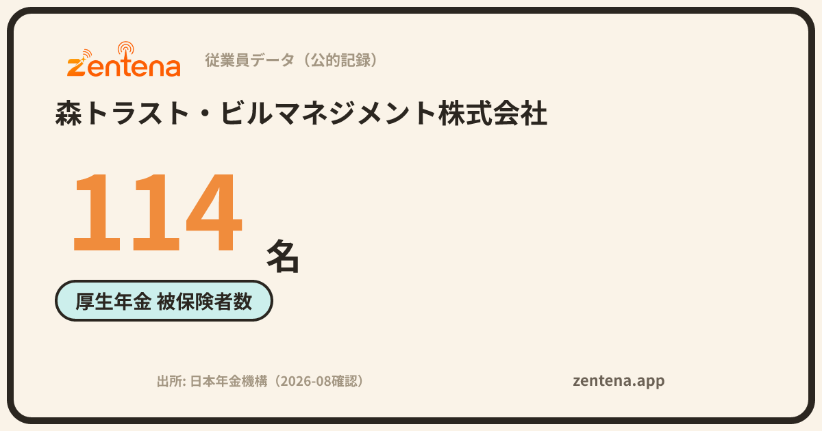 森トラスト・ビルマネジメント株式会社の従業員データカード