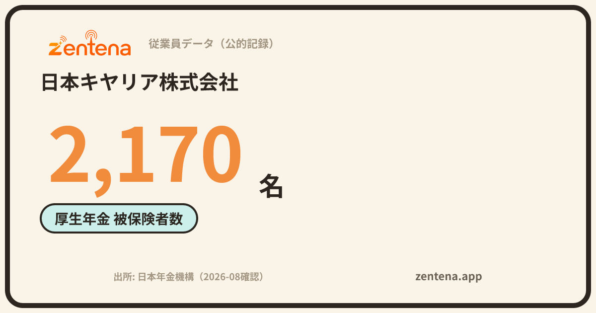 日本キヤリア株式会社の従業員データカード