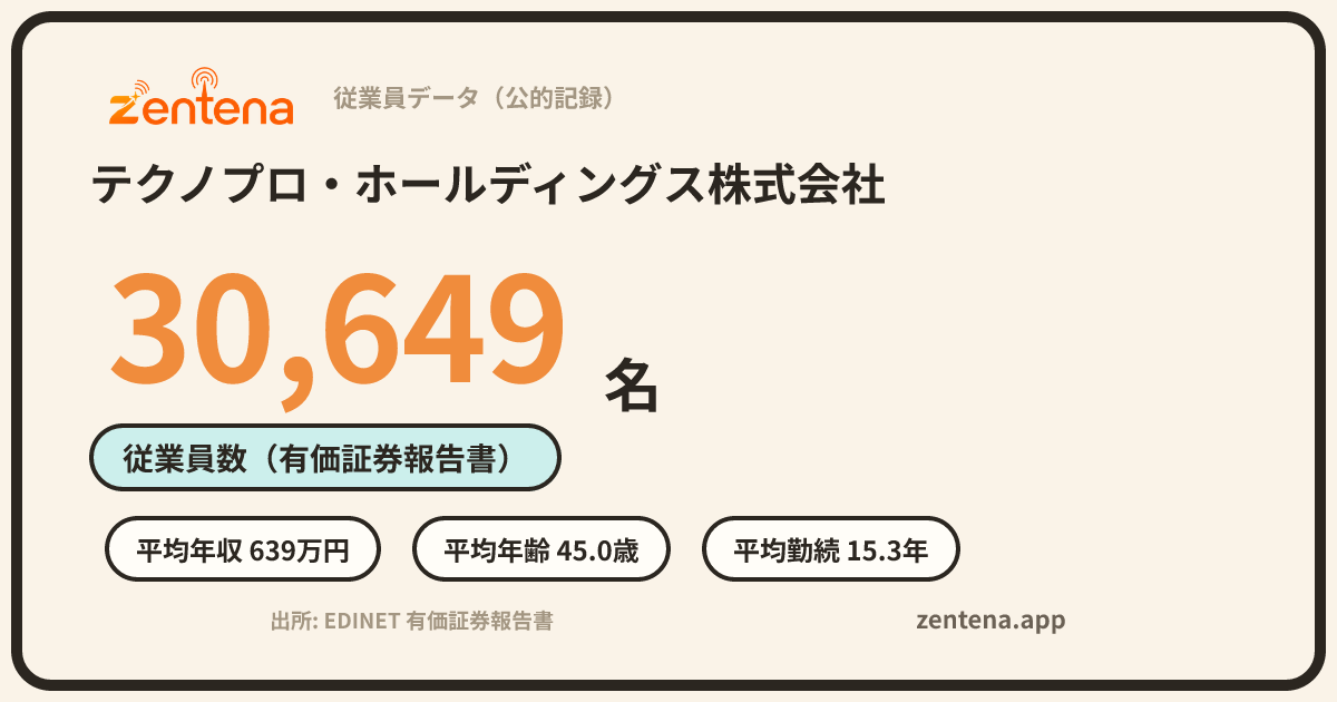 テクノプロ・ホールディングス株式会社の従業員データカード