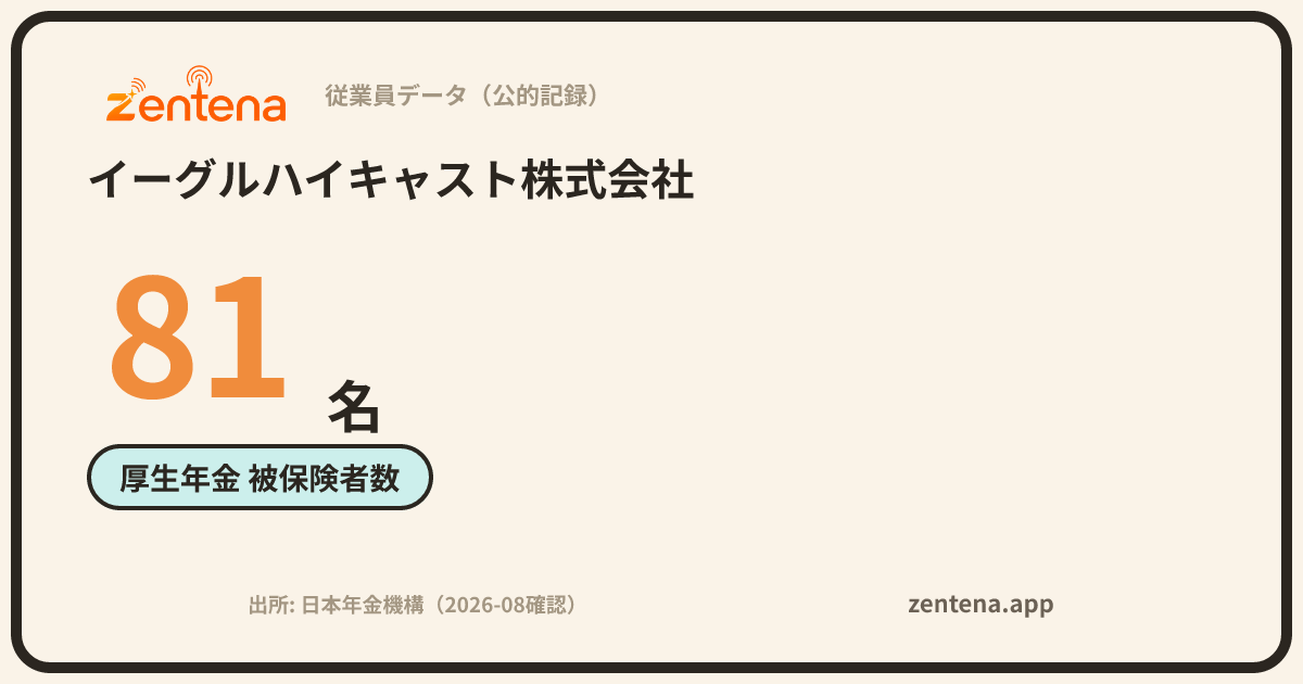 イーグルハイキャスト株式会社の従業員データカード